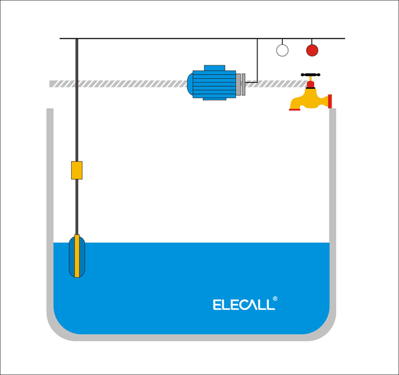 ELECALL